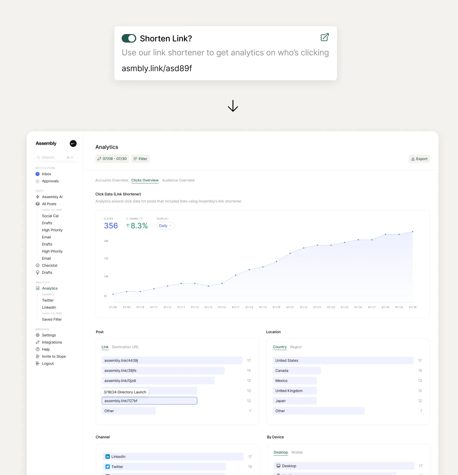 Assembly link analytics