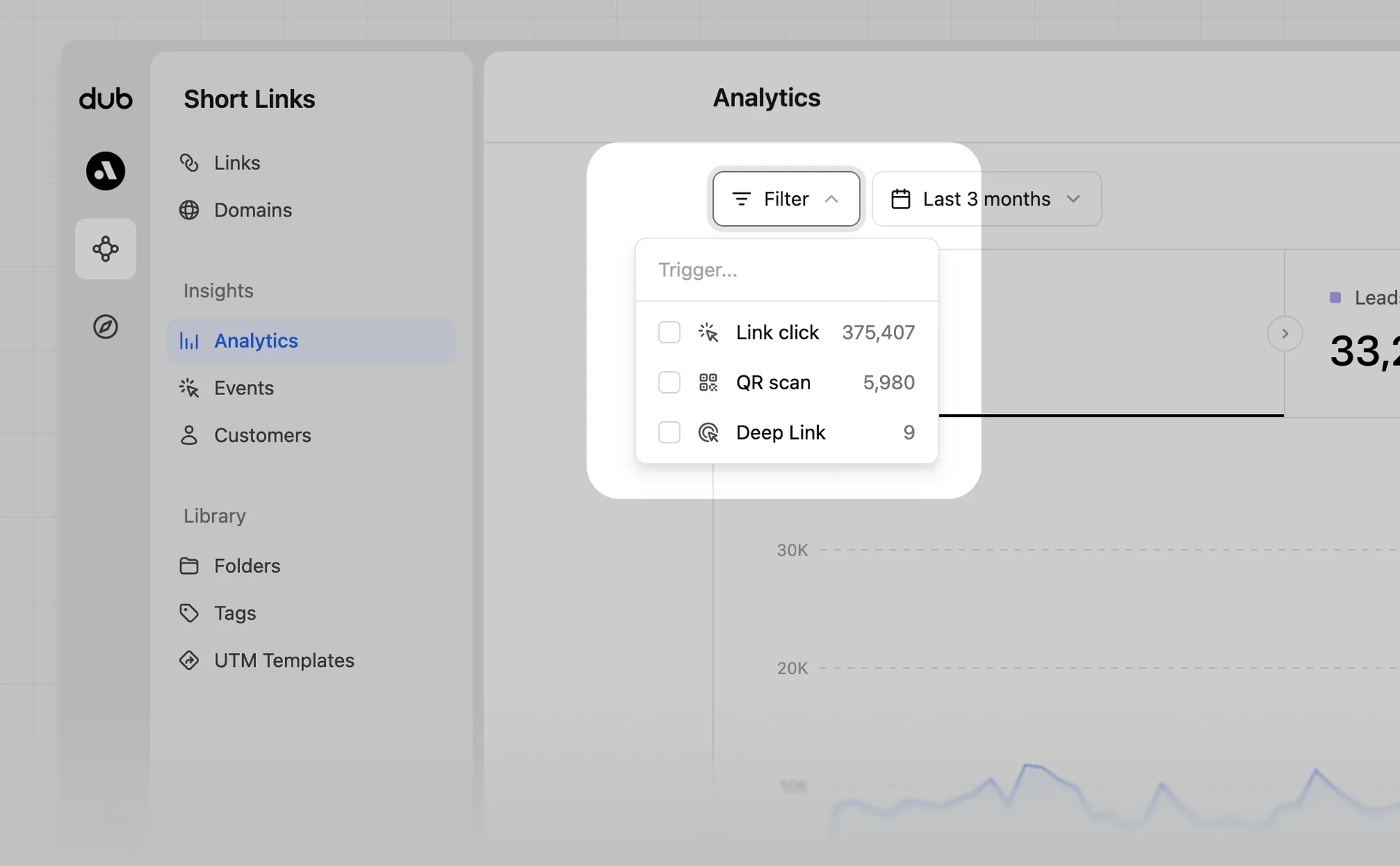 Analytics trigger filter