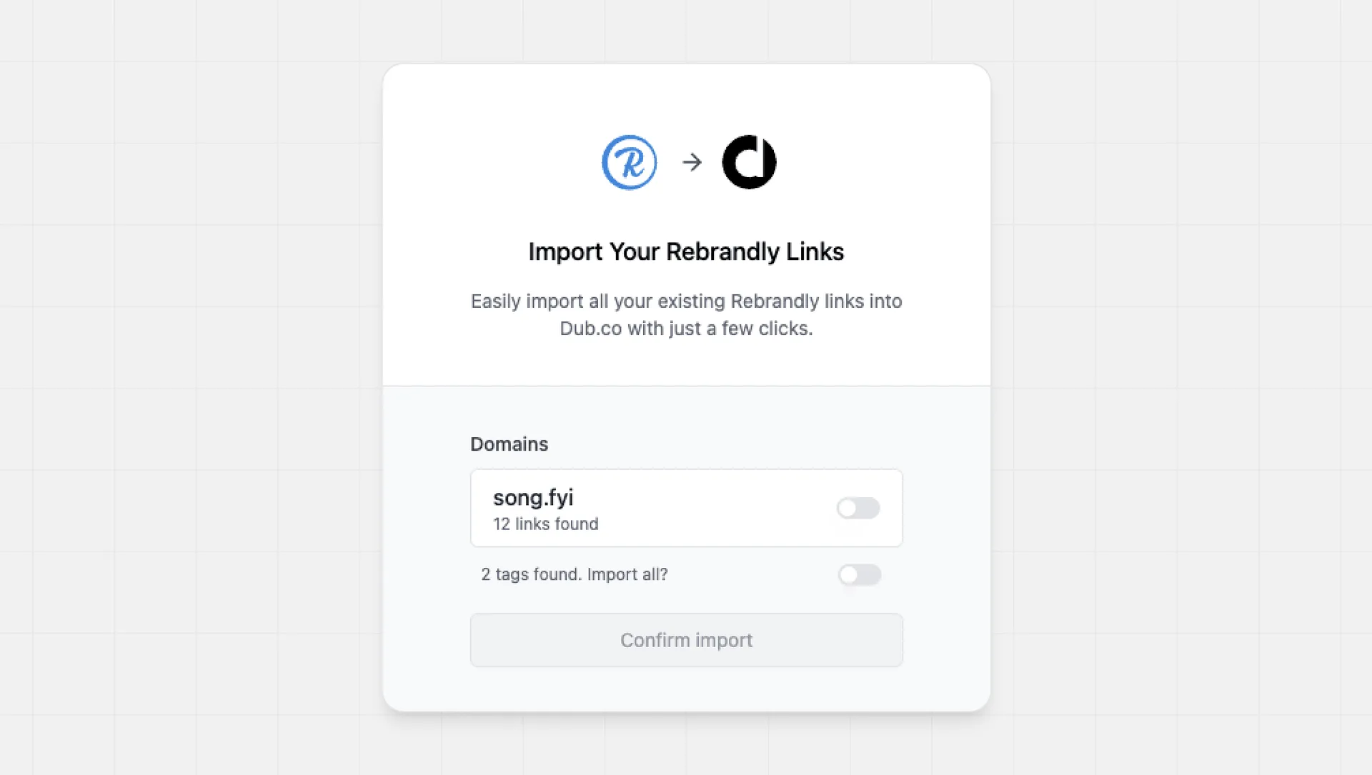 Domains found in Rebrandly and their respective number of links