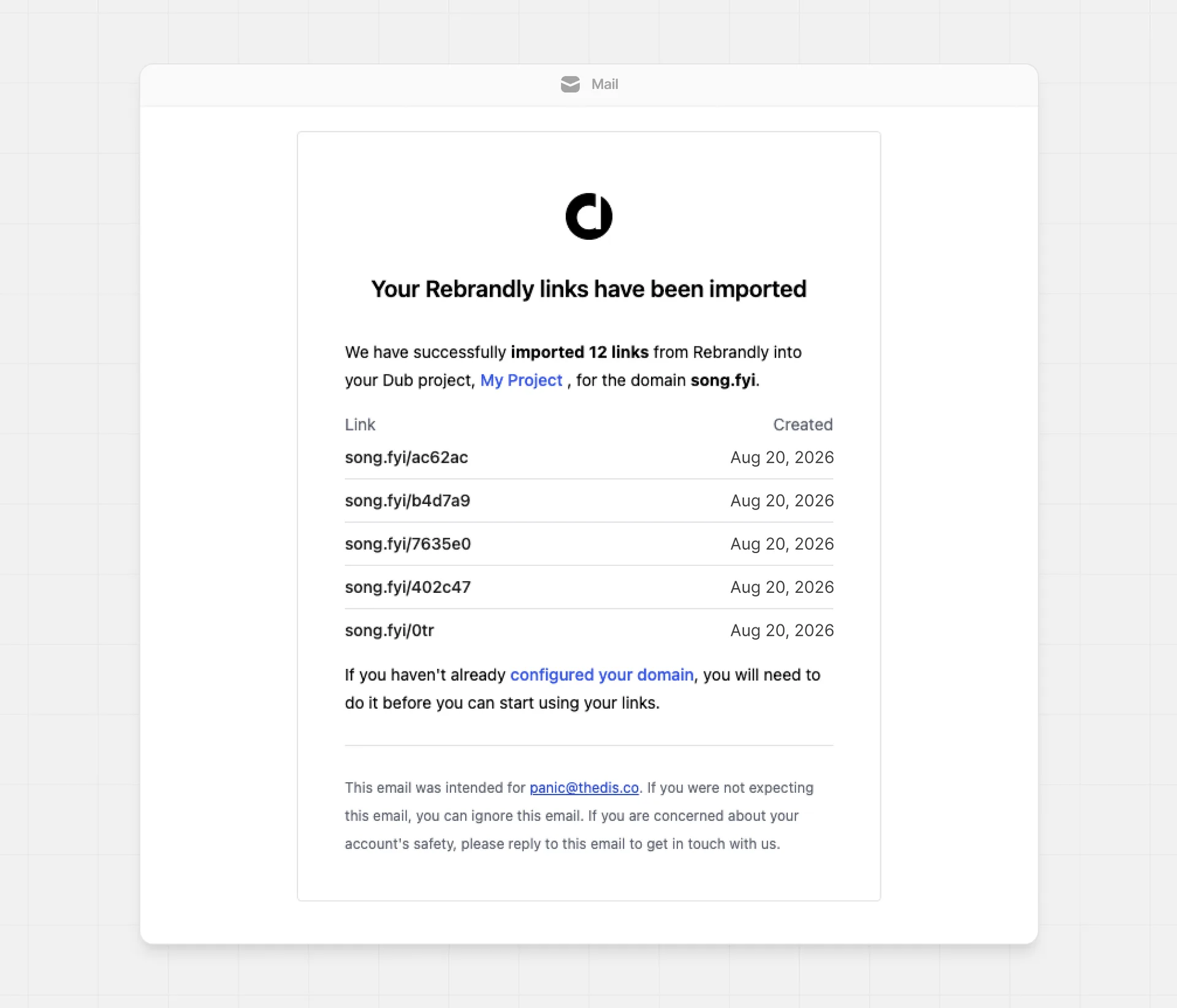 Links imported from Rebrandly