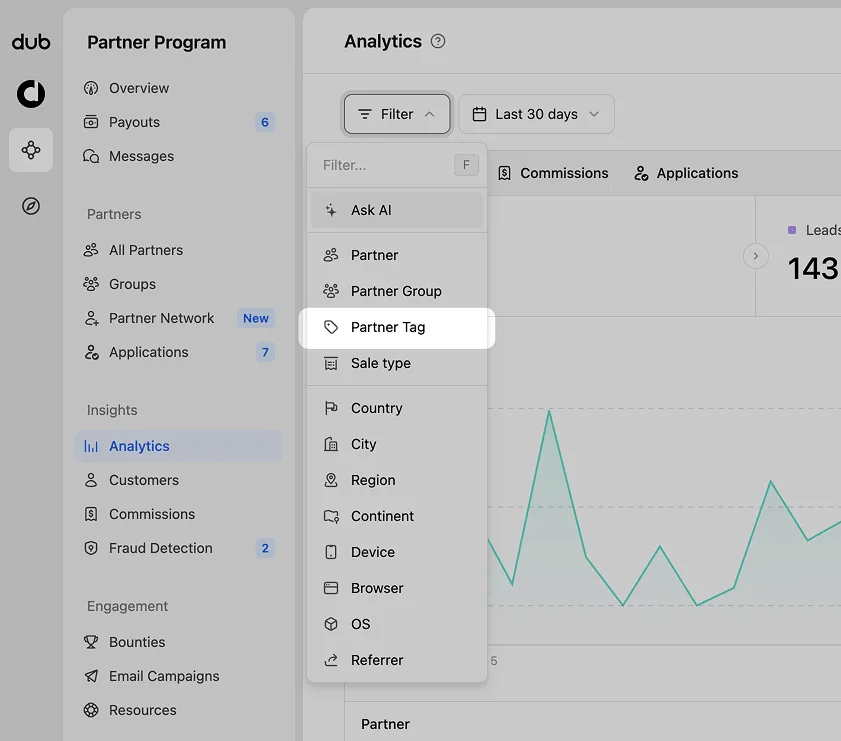 Filtering partners by tags in analytics